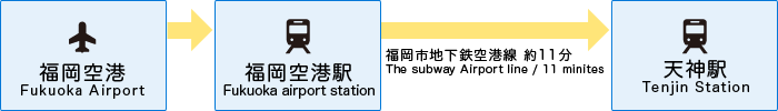 ç¦å²¡ï¼ç¦å²¡æ¥æ¬èªå­¸æ ¡ ç¦å²¡YMCA ç¦å²¡çå­¸ æ¥æ¬çå­¸ä»£è¾¦æ¨è¦ æ¥æ¬éå­¸ä»£è¾¦  YMCAæ¥æ¬çå­¸ä»£è¾¦ä¸­å¿ æ¥æ¬èªè¨å­¸æ ¡ æ¥æ¬çå­¸å±, å°ä¸­YMCA,,æ¥æ¬æå·¥, æå·¥åº¦å æ¥æ¬å¤§å­¸ç³è« æ¥æ¬ç ç©¶æç³è« æ¥æ¬å°±æ¥­ æ¥æ¬å°éå­¸æ ¡ 2018æ¥æ¬çå­¸