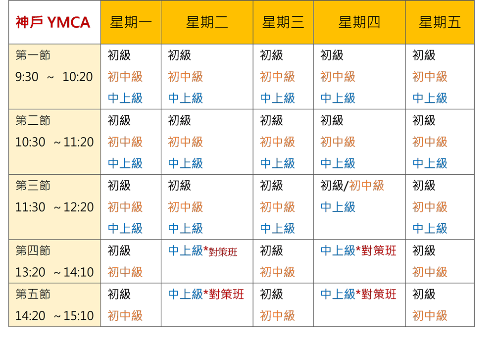 神戶YMCA 日本留學代辦推薦 日本遊學代辦  YMCA日本留學代辦中心 日本語言學校 日本留學展, 台中YMCA,,日本打工, 打工度假 日本大學申請 日本研究所申請 日本就業 日本專門學校 2018日本留學