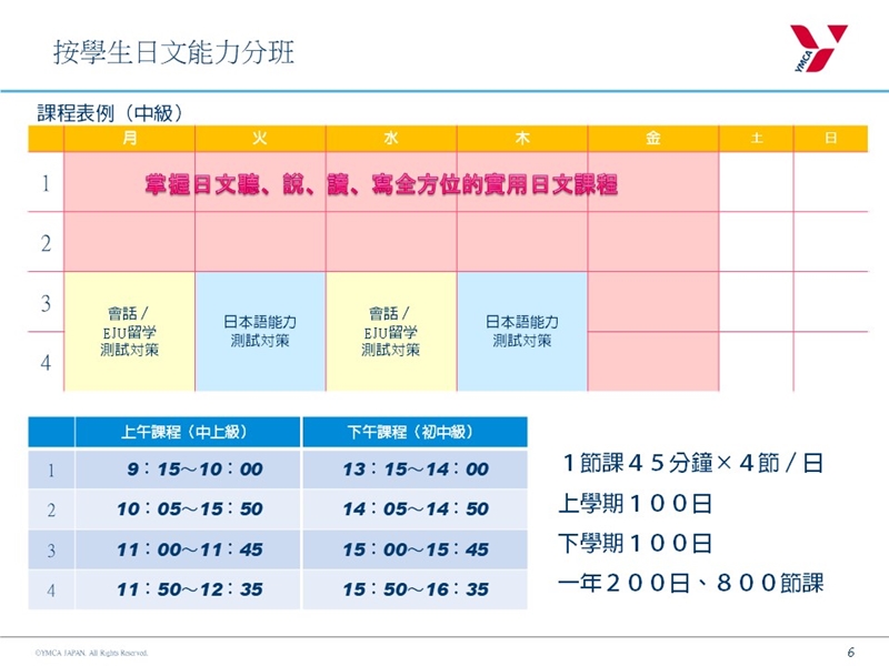 東京YMCA課程表